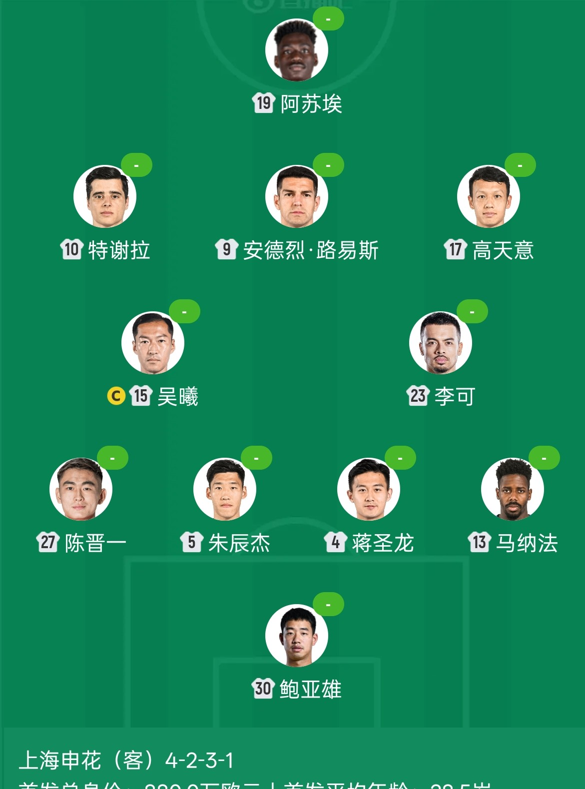 详细阅读:Yabo Sports-包含上海申花国际比赛日内部沟通转会期拉齐奥外线爆发,赛前达拉斯独行侠调整名单以备NBA总决赛都惊呆了的词条-Yabo Sports Yabo Sports-包含上海申花国际比赛日内部沟通转会期拉齐奥外线爆发,赛前达拉斯独行侠调整名单以备NBA总决赛都惊呆了的词条-Yabo Sports